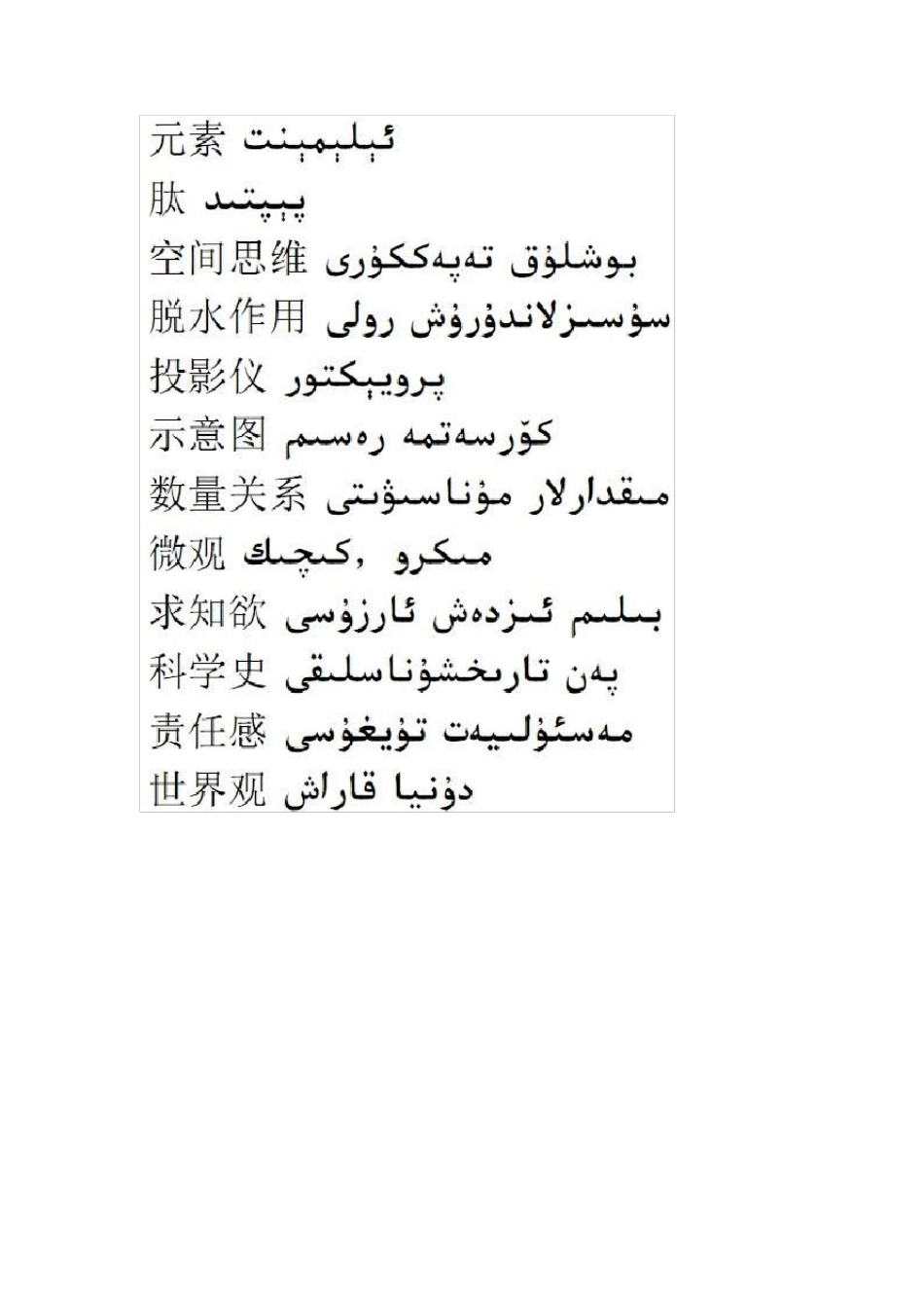 汉语维语翻译表_第2页