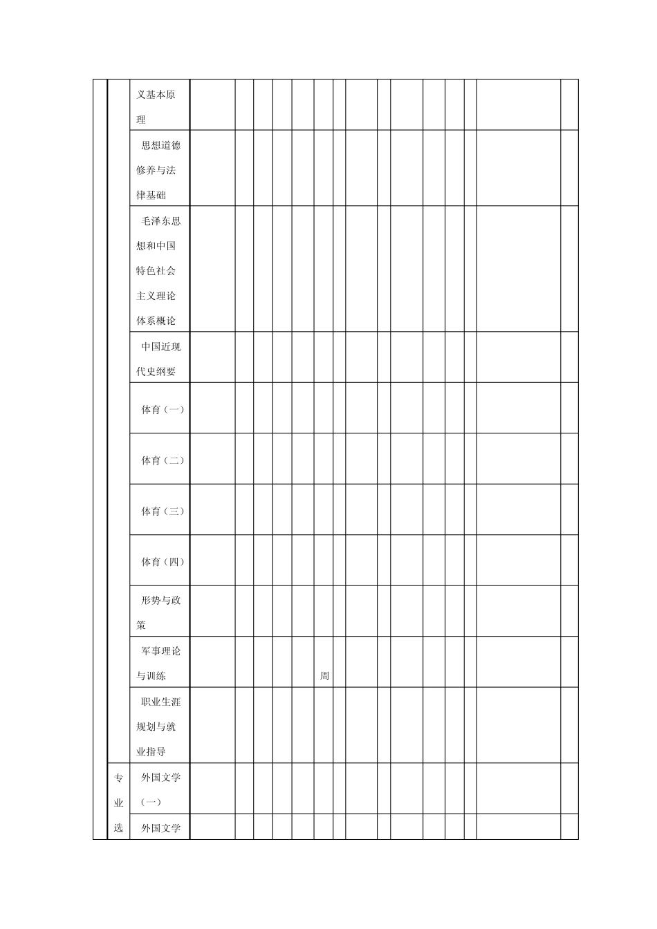 汉语言文学(师范类)专业课程设置表_第2页