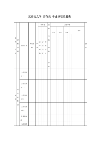 汉语言文学(师范类)专业课程设置表