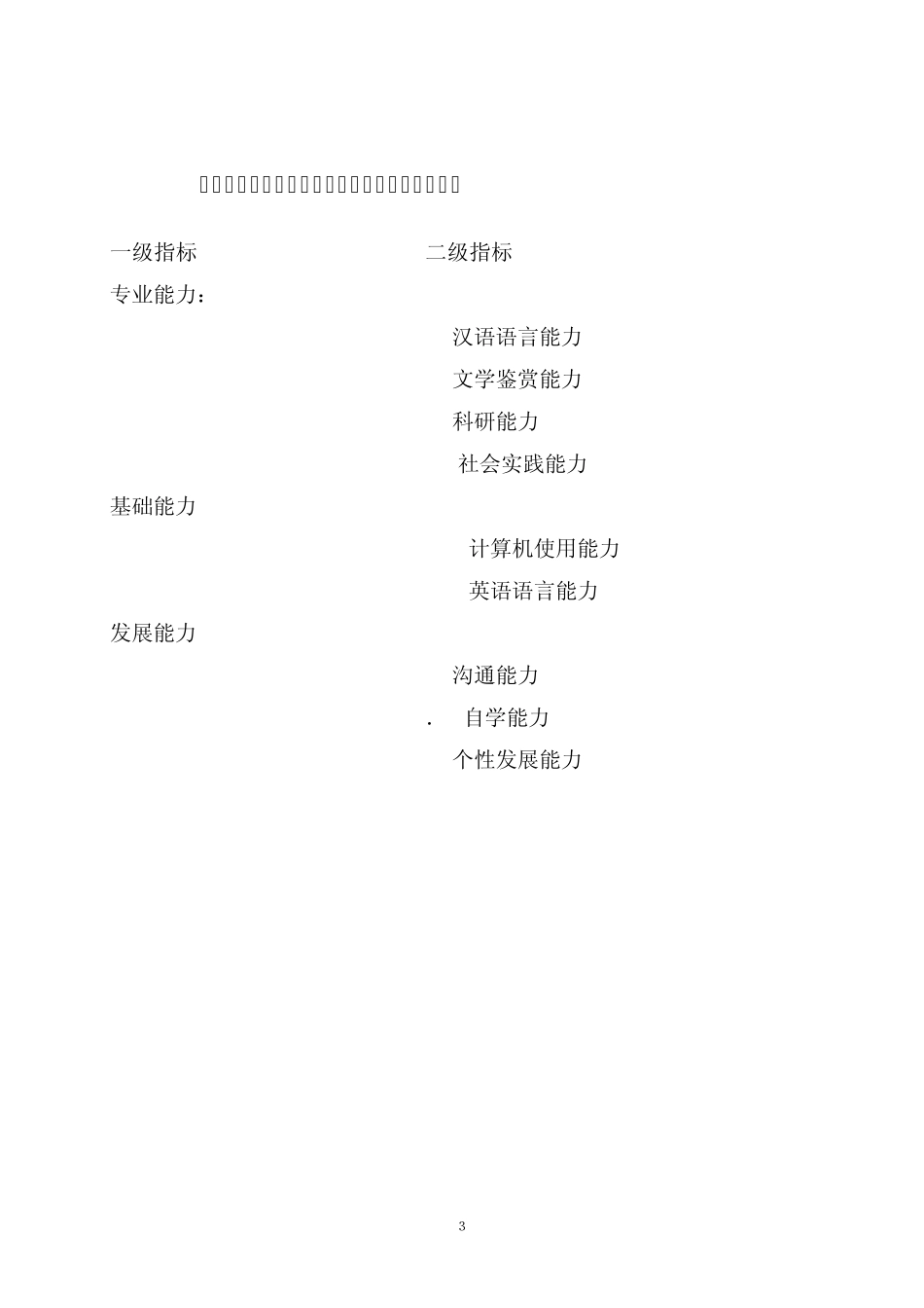 汉语言文学专业学生基本能力_第3页