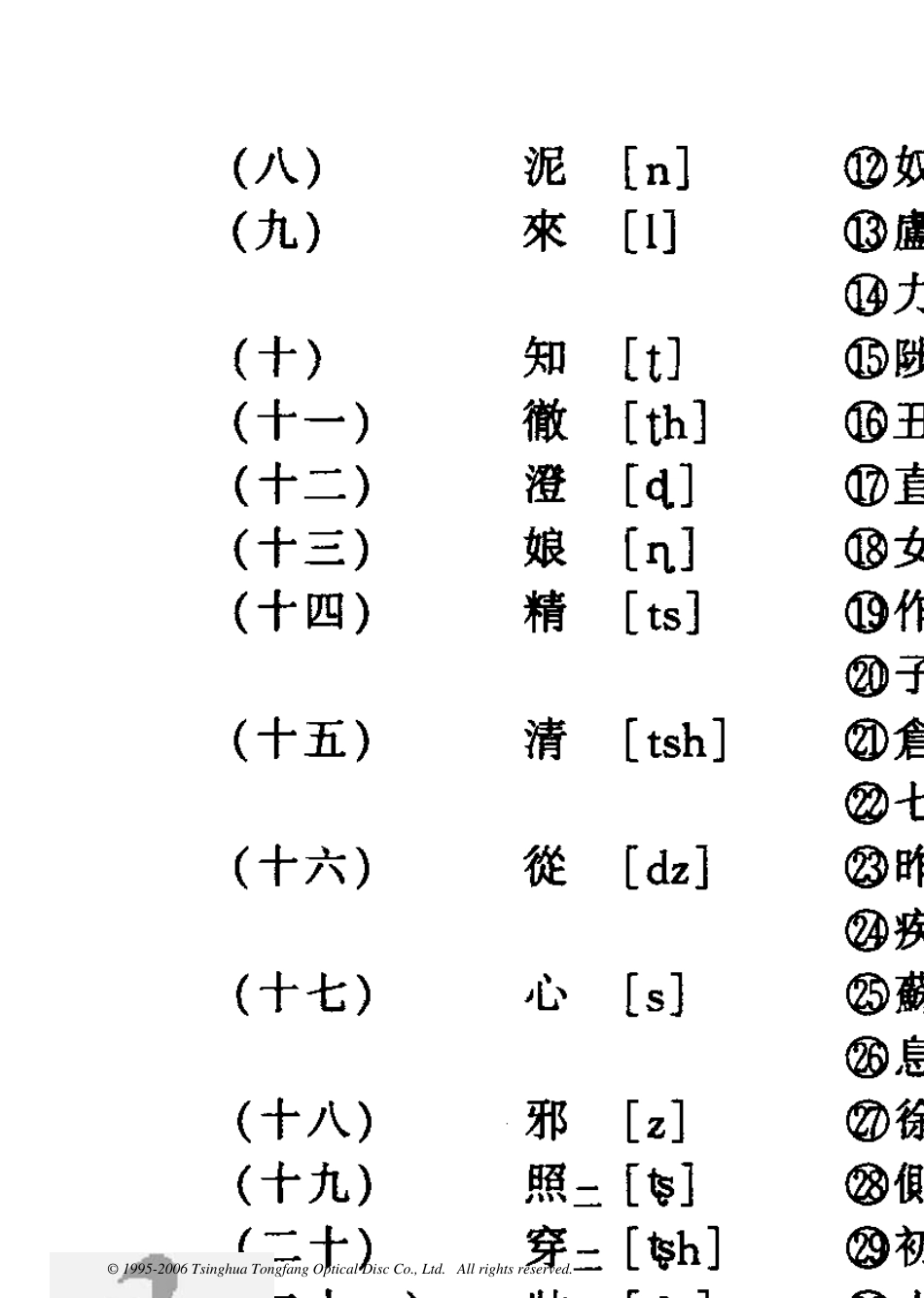 汉语音韵学应记诵基础内容总览_第3页