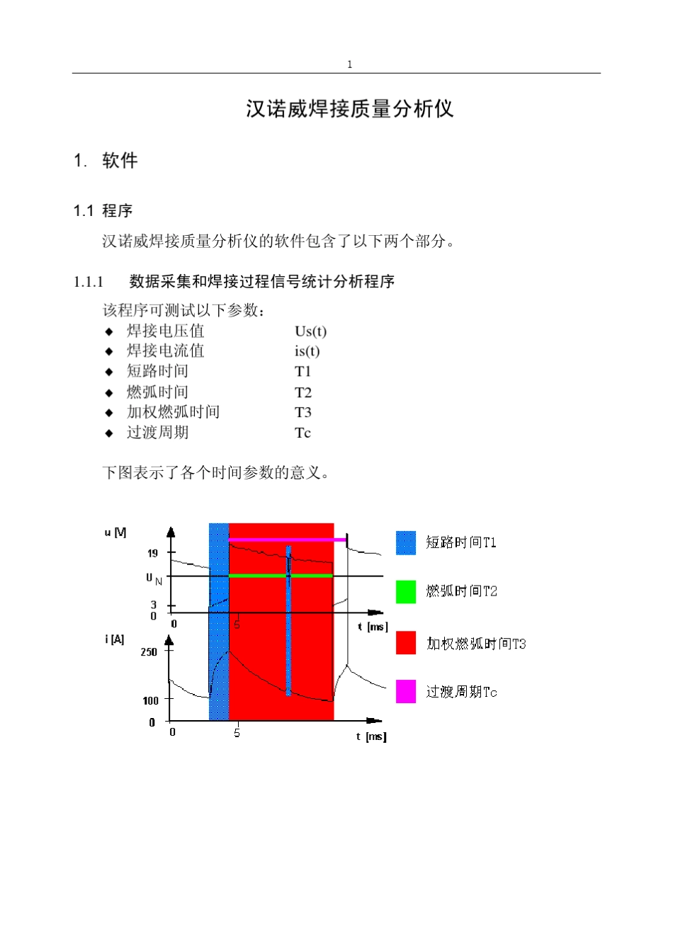 汉诺威焊接质量分析仪—AH19_第1页