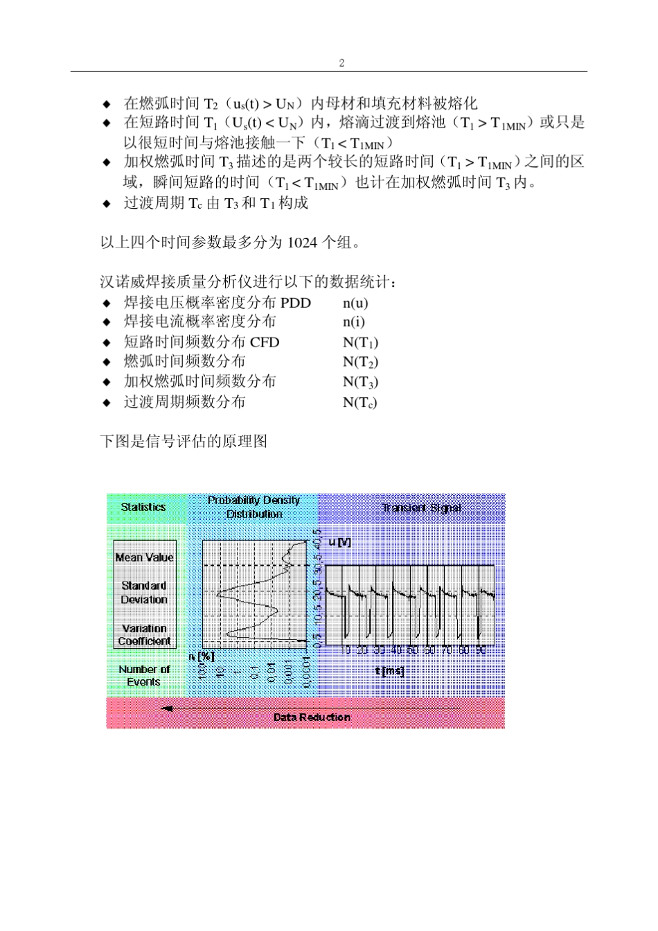 汉诺威焊接质量分析仪—AH19_第2页