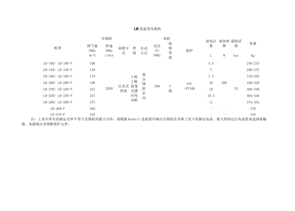 汉钟压缩机参数表_第2页