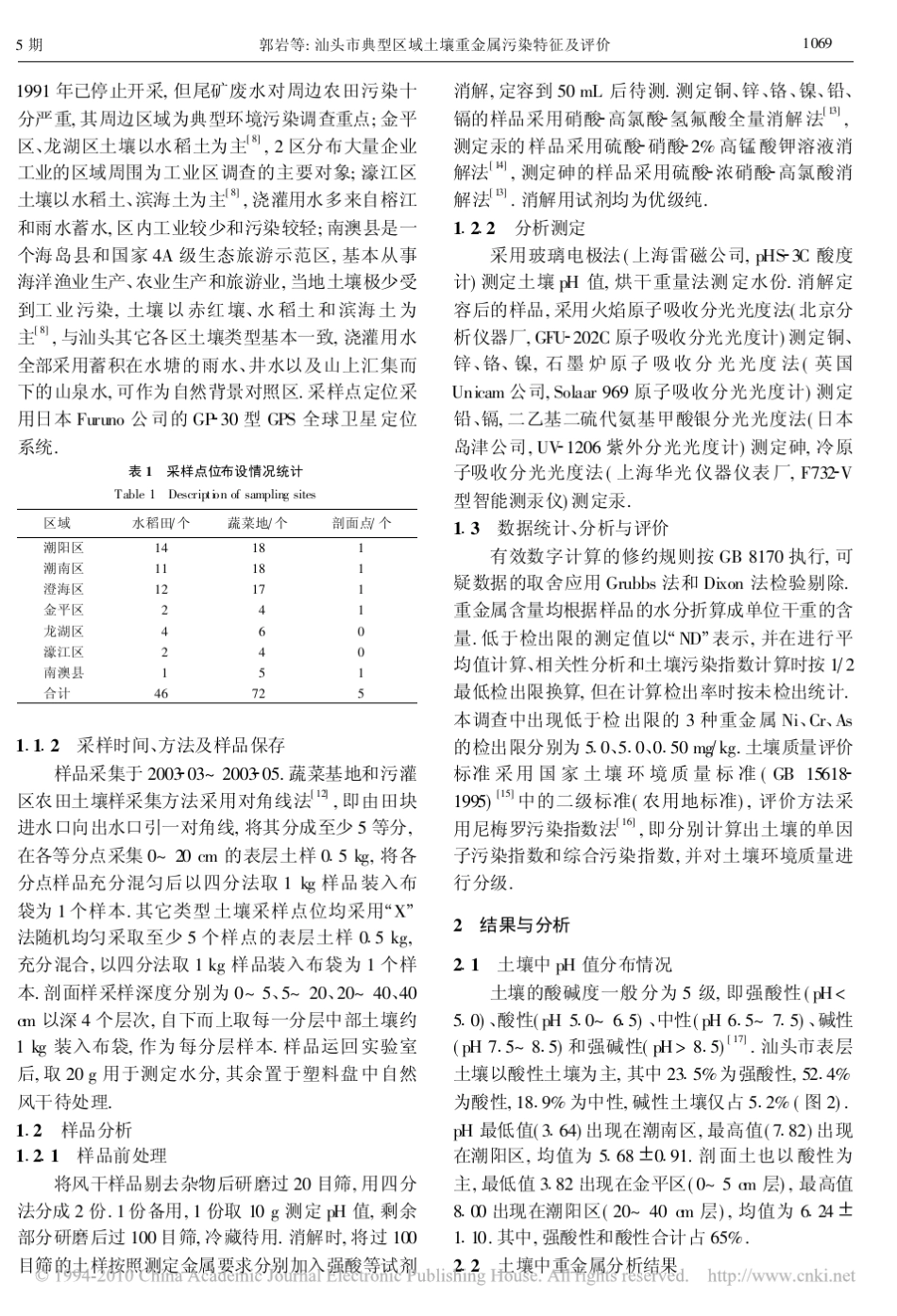 汕头市典型区域土壤重金属污染特征及评价_第3页
