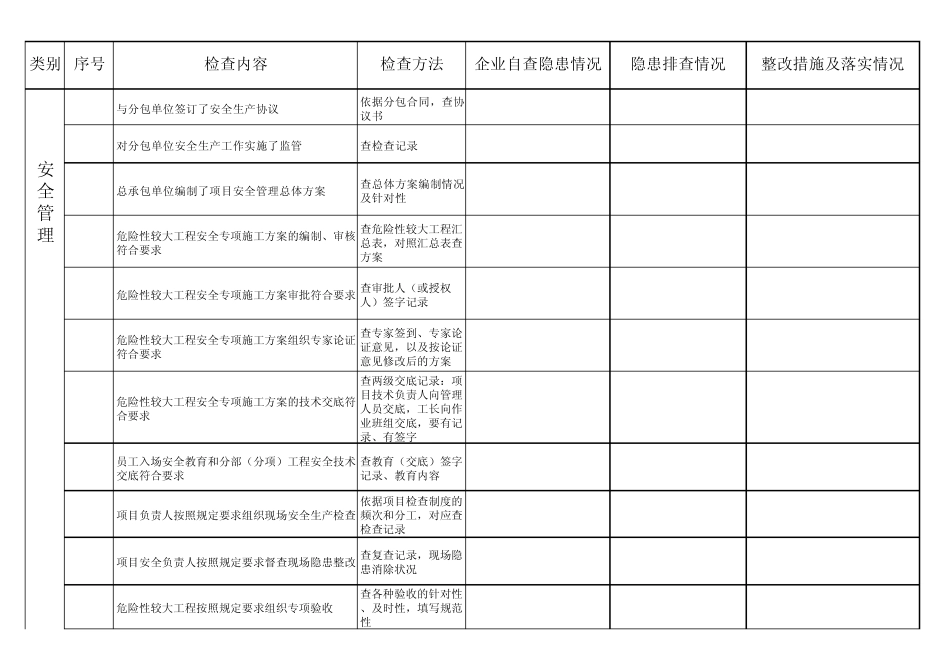 汛期安全生产隐患排查资料台账_第2页