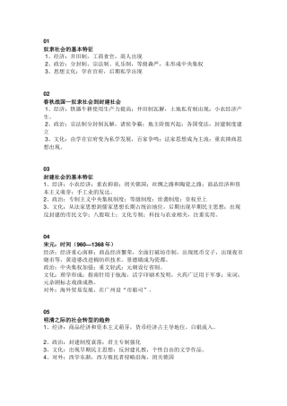 初中历史的12个历史阶段特征