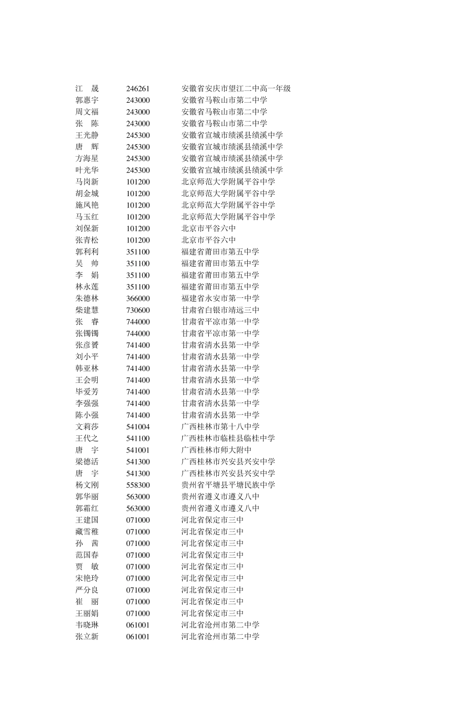 江晟246261安徽省安庆市望江二中高一年级_第1页