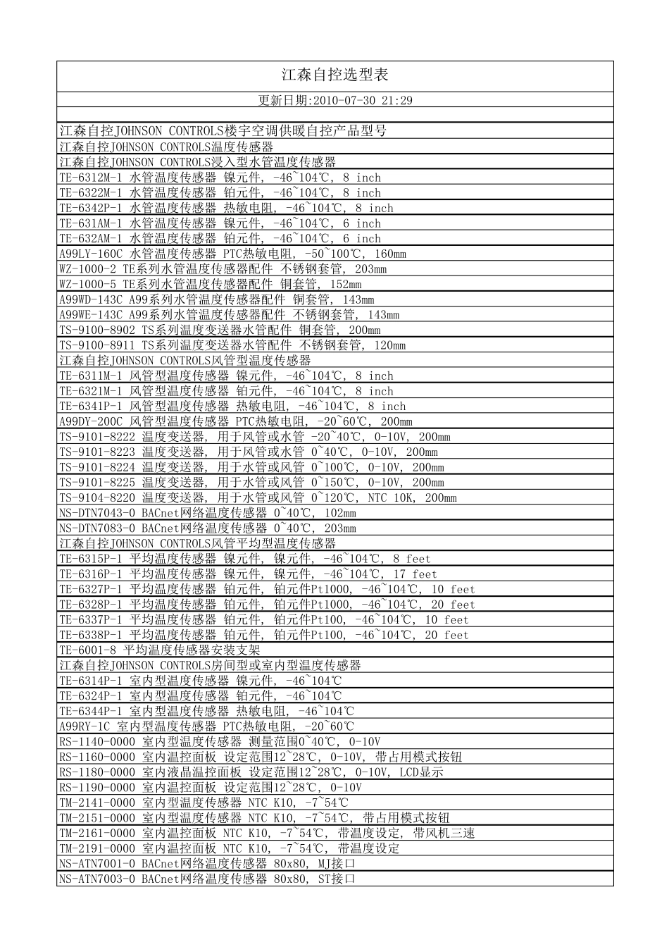 江森自控选型表_第1页