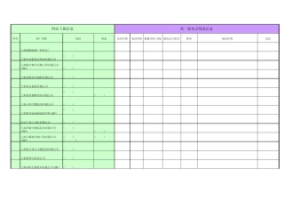 江浙沪医药、快速消费品、乳业、化妆品、食品企业清单清单