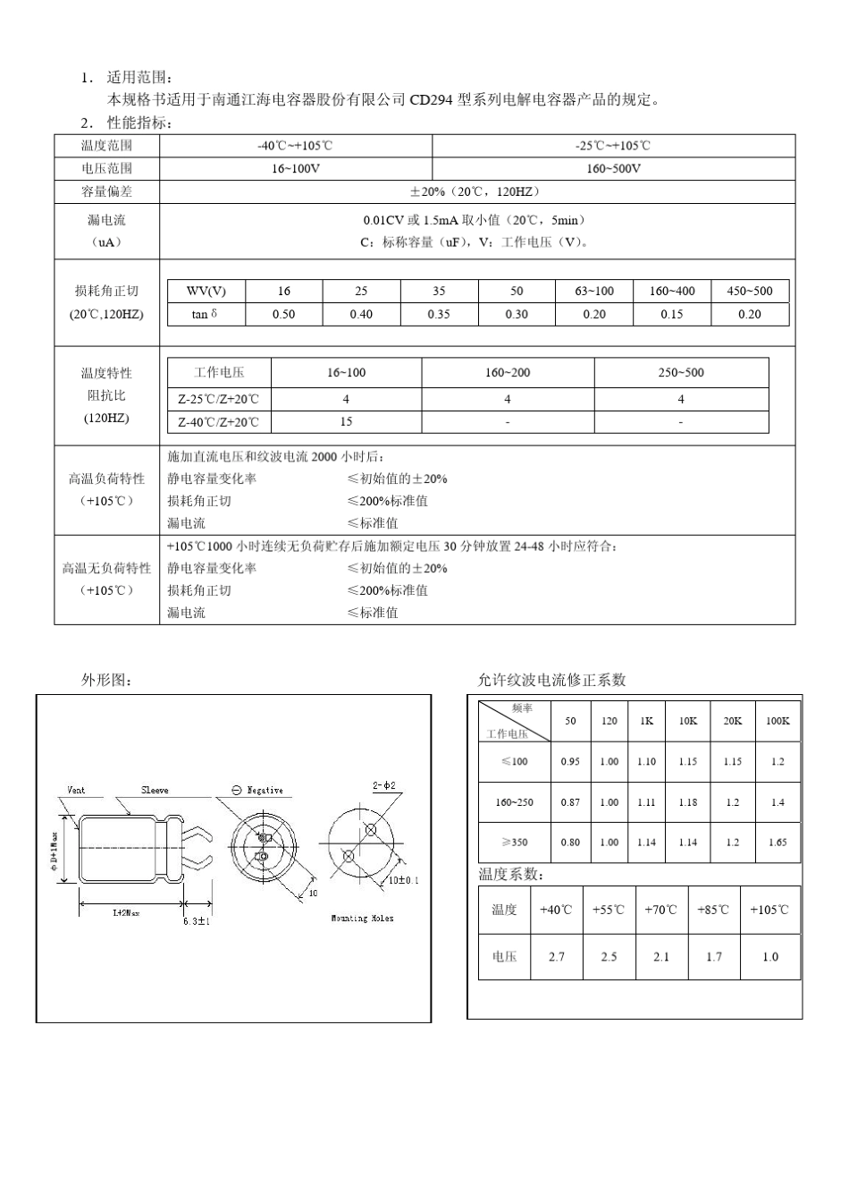 江海铝电解电容_第2页