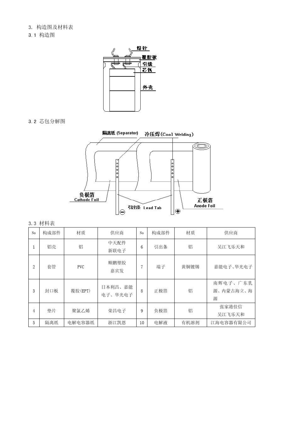 江海铝电解电容_第3页