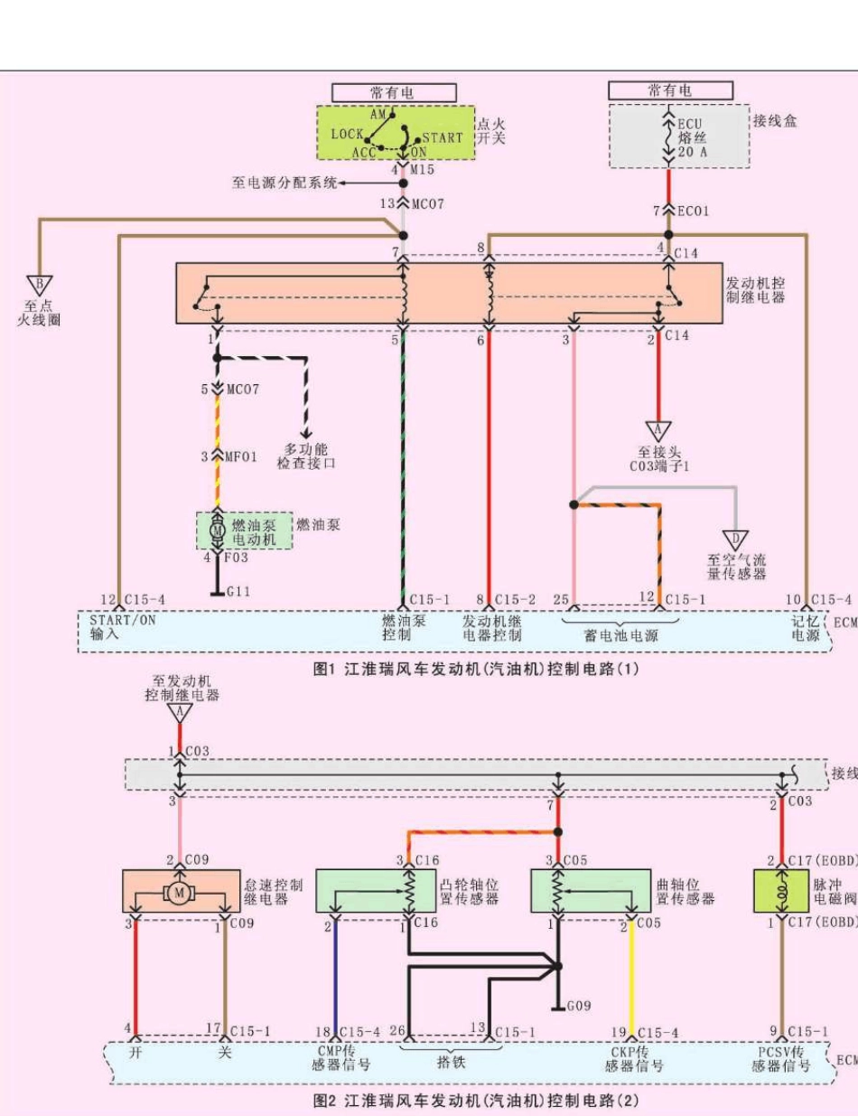 江淮瑞风汽车电路图_第1页