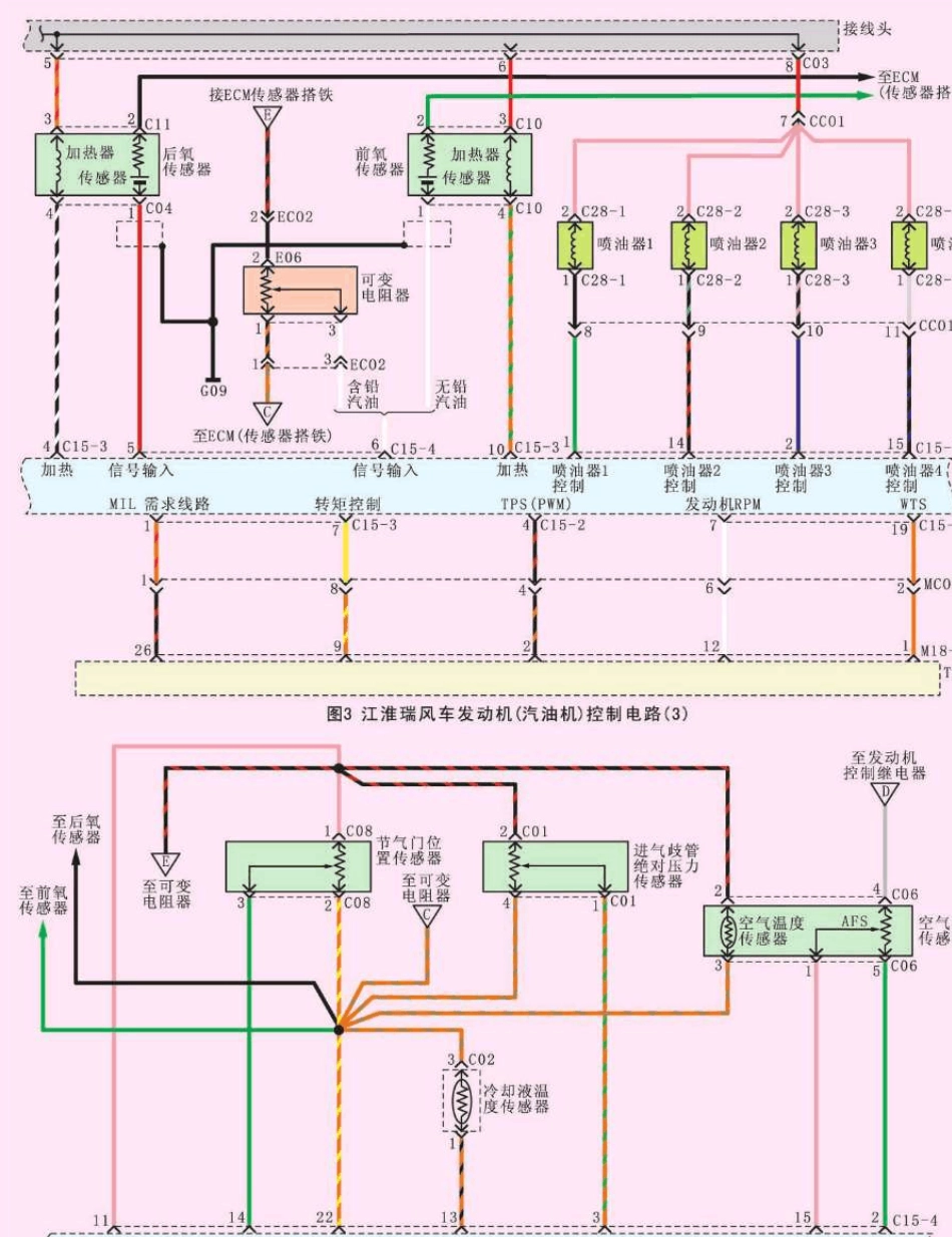 江淮瑞风汽车电路图_第2页