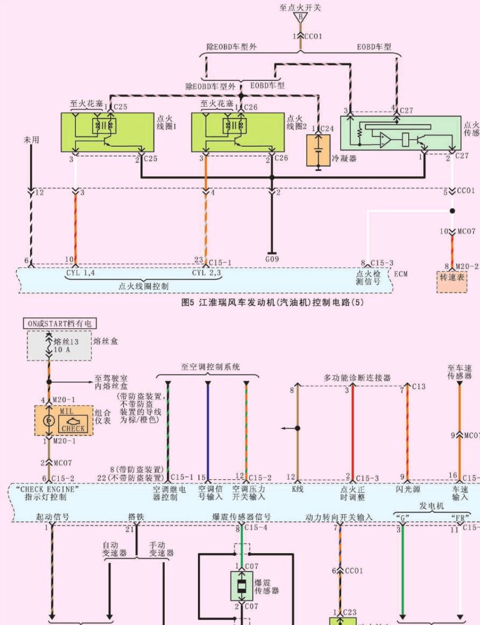 江淮瑞风汽车电路图_第3页