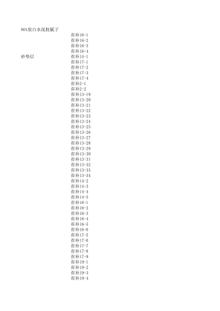江苏07年补充定额