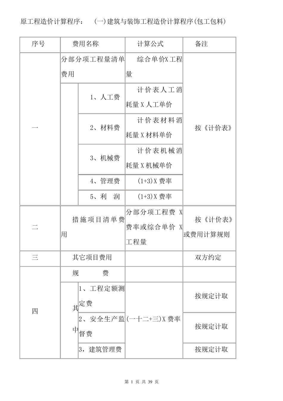江苏09费用定额_第1页