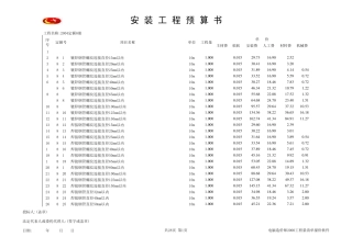 江苏2004安装定额8册(给排水)