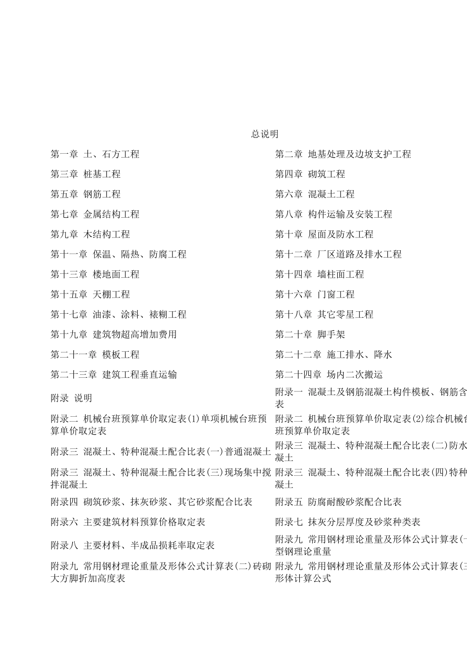 江苏2014定额解释说明_第1页