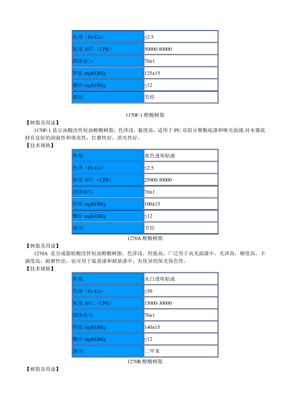江苏三木集团产品目录_第2页
