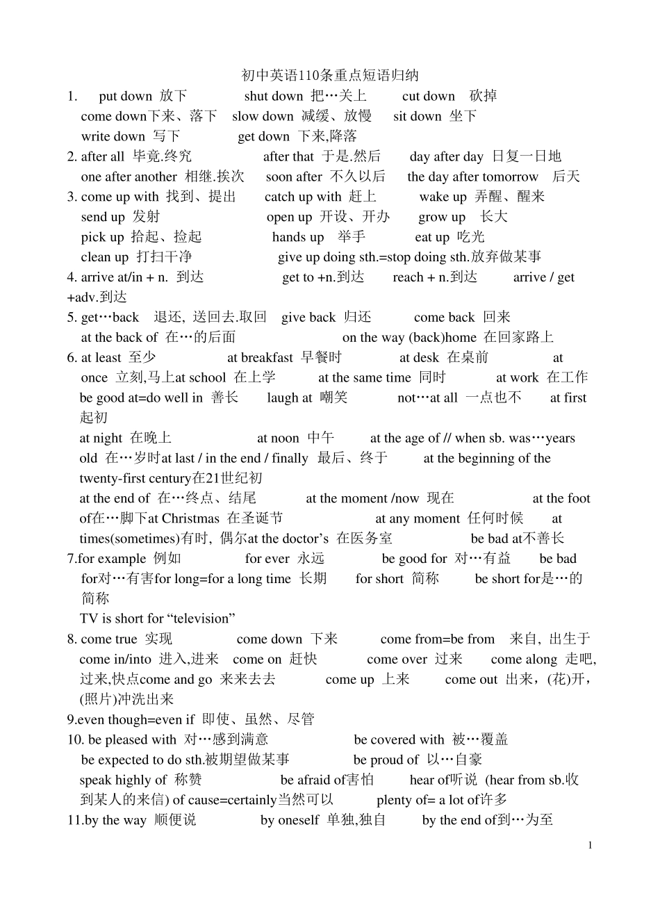 江苏中考英语110条重点短语归纳_第1页