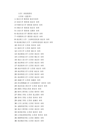 江苏二本院校排名