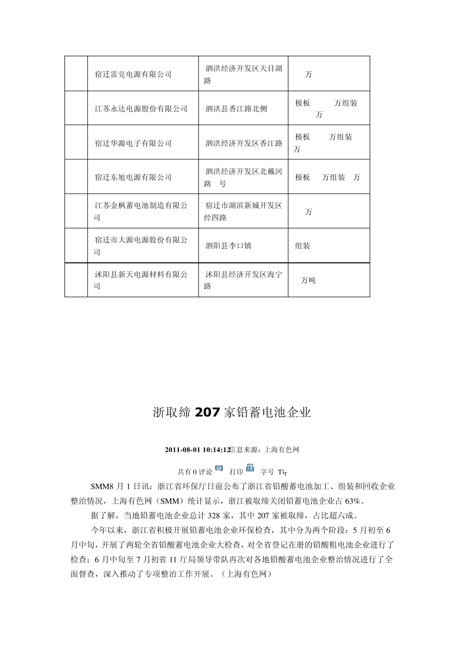 江苏仅36家铅蓄电池企业正常生产_第3页