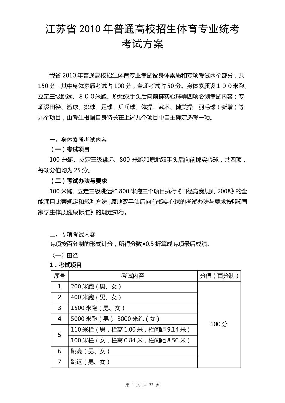 江苏体育高考专项评分标准_第1页