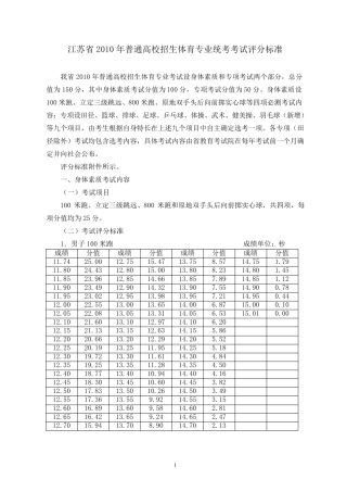 江苏体育高考评分标准