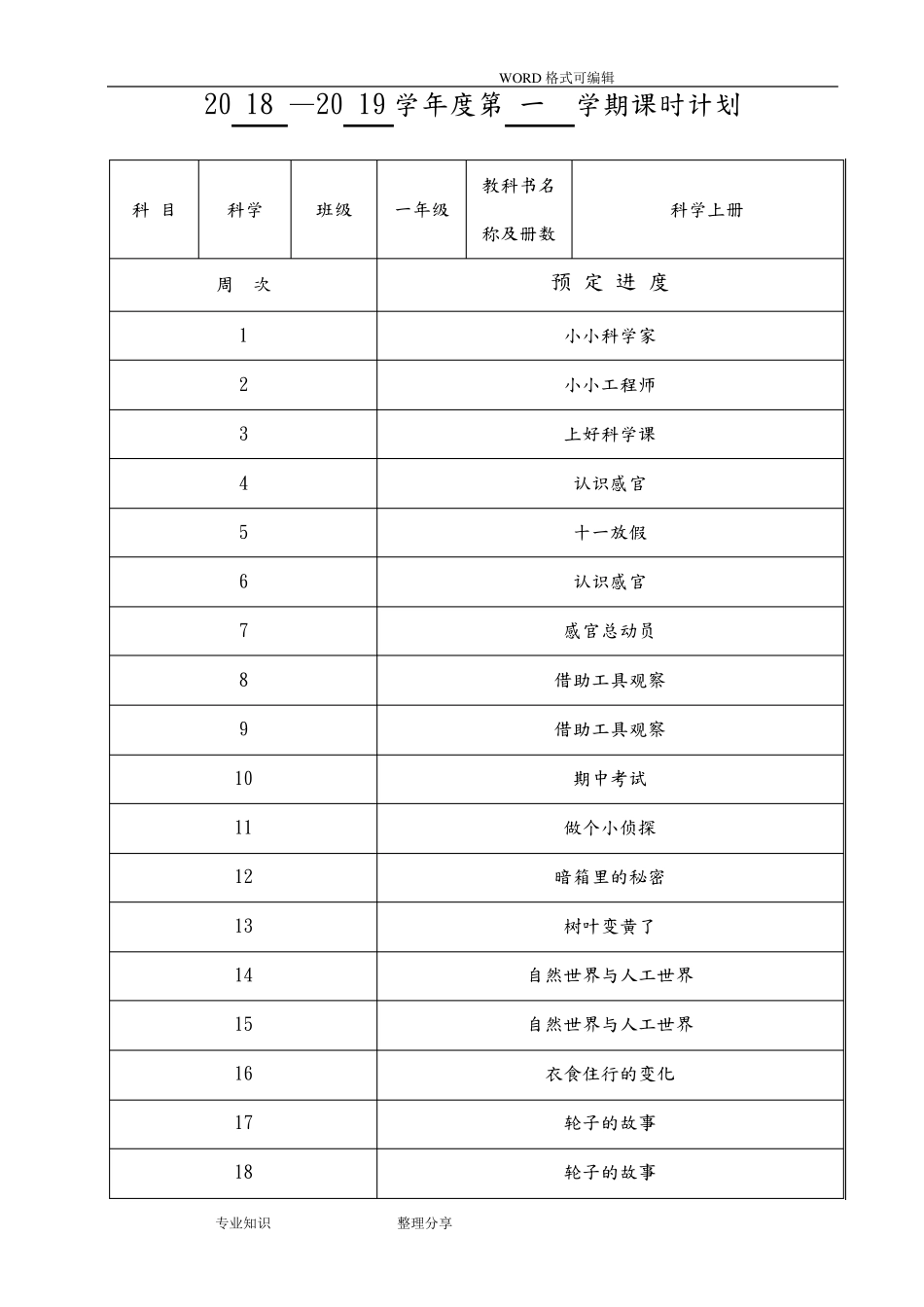 江苏凤凰教育出版社一年级(上册)科学_第1页