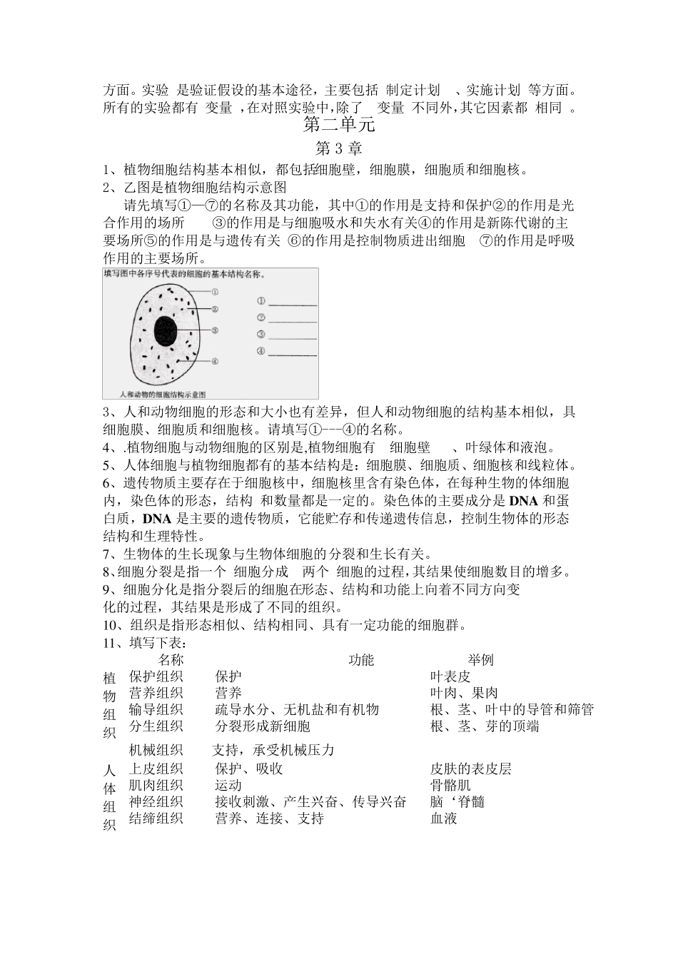 江苏凤凰教育出版社：七年级上册生物重点知识_第2页