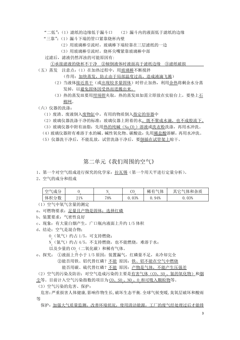 江苏初中化学知识点_第3页