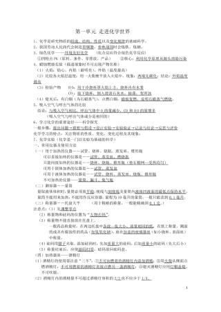 江苏初中化学知识点