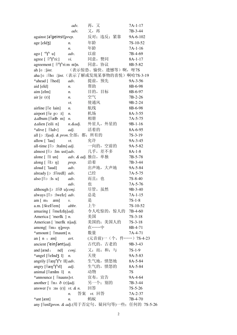 江苏初中英语词汇表_第3页