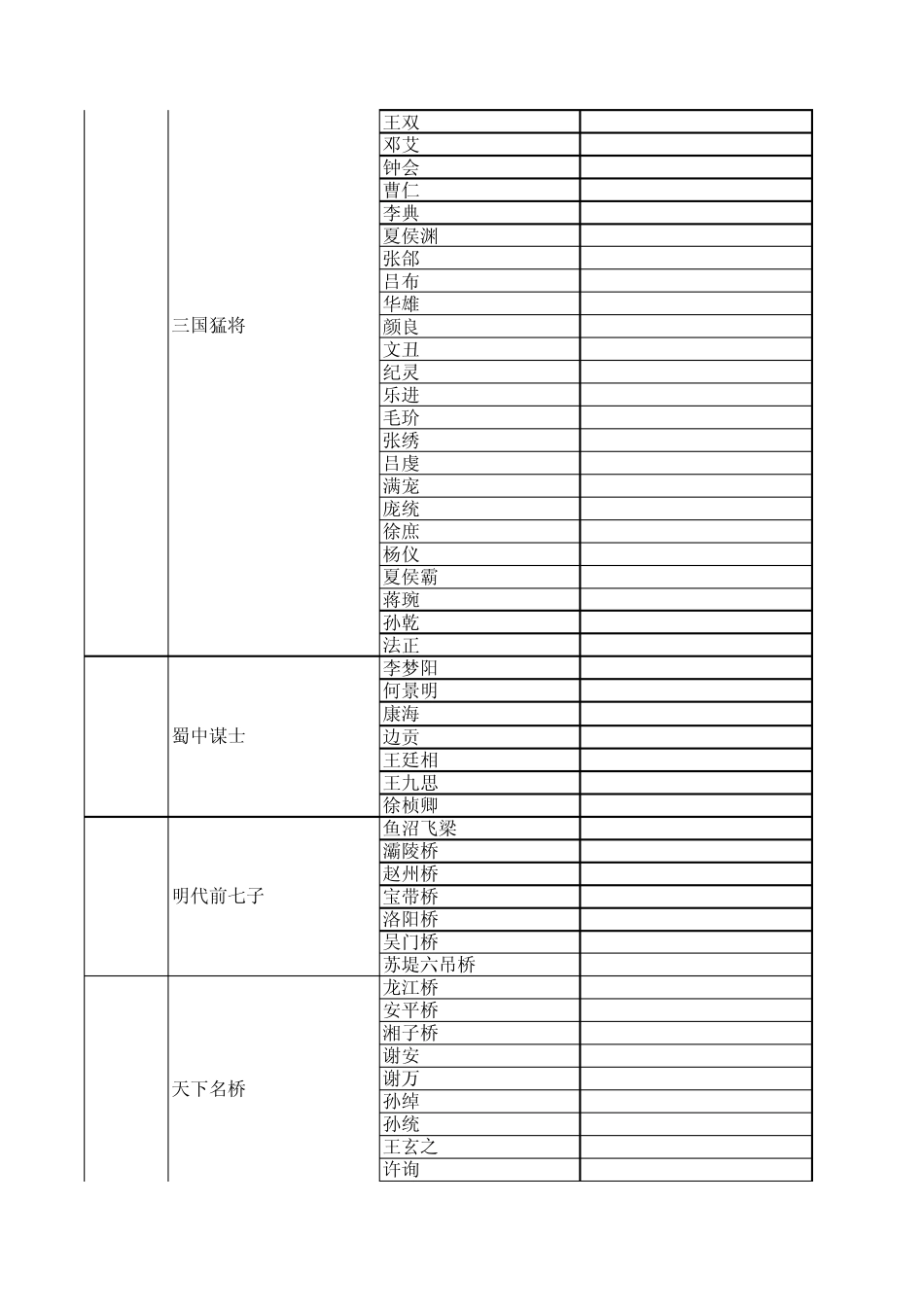 江苏域名分配_第2页