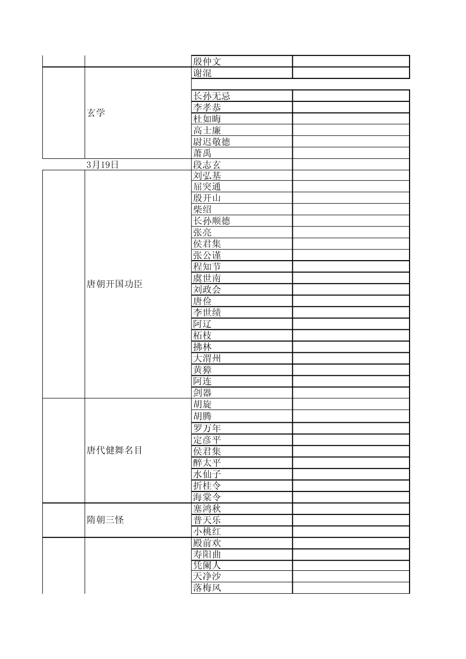 江苏域名分配_第3页