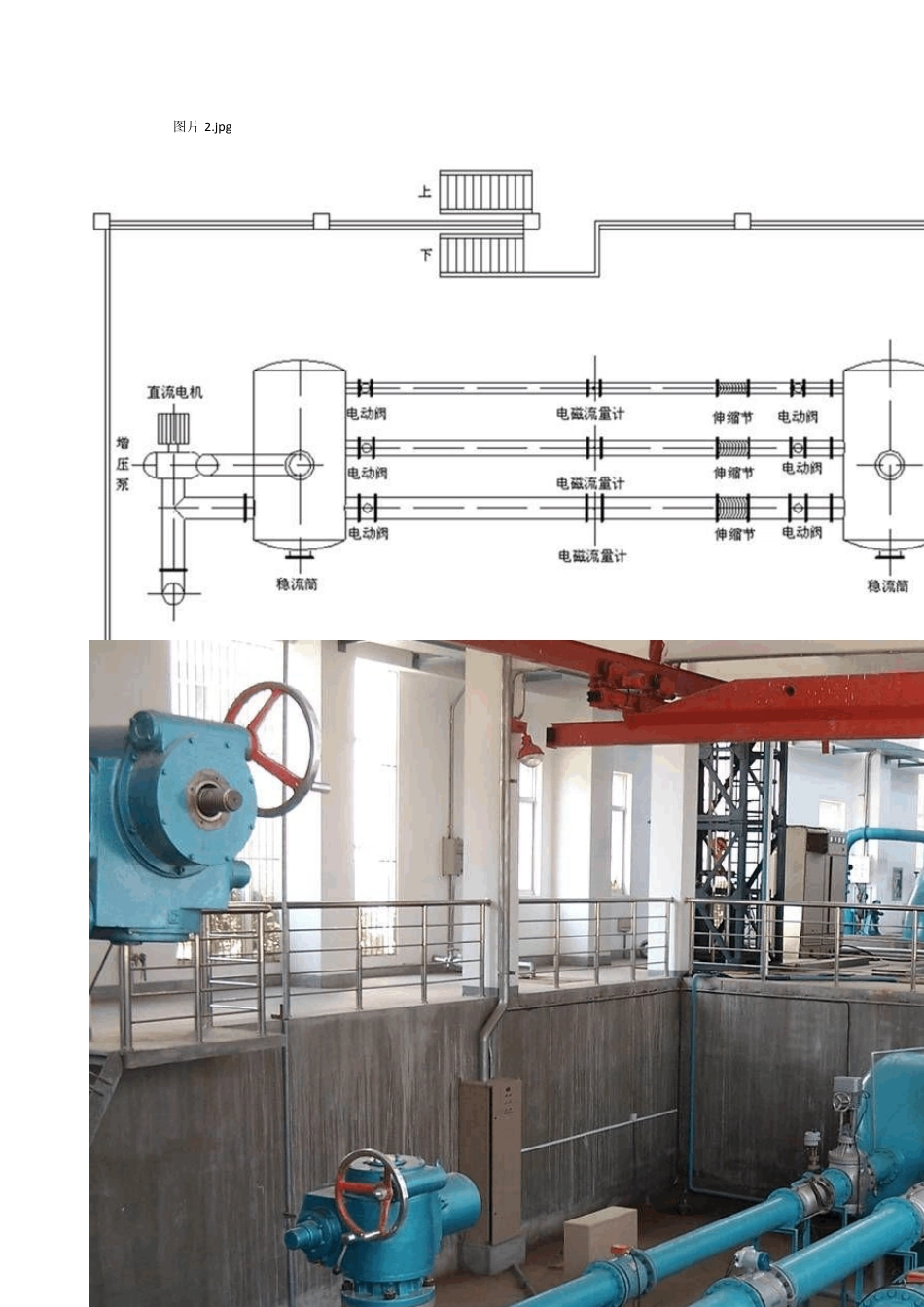 江苏大学多功能水泵模型及装置模型试验台_第3页