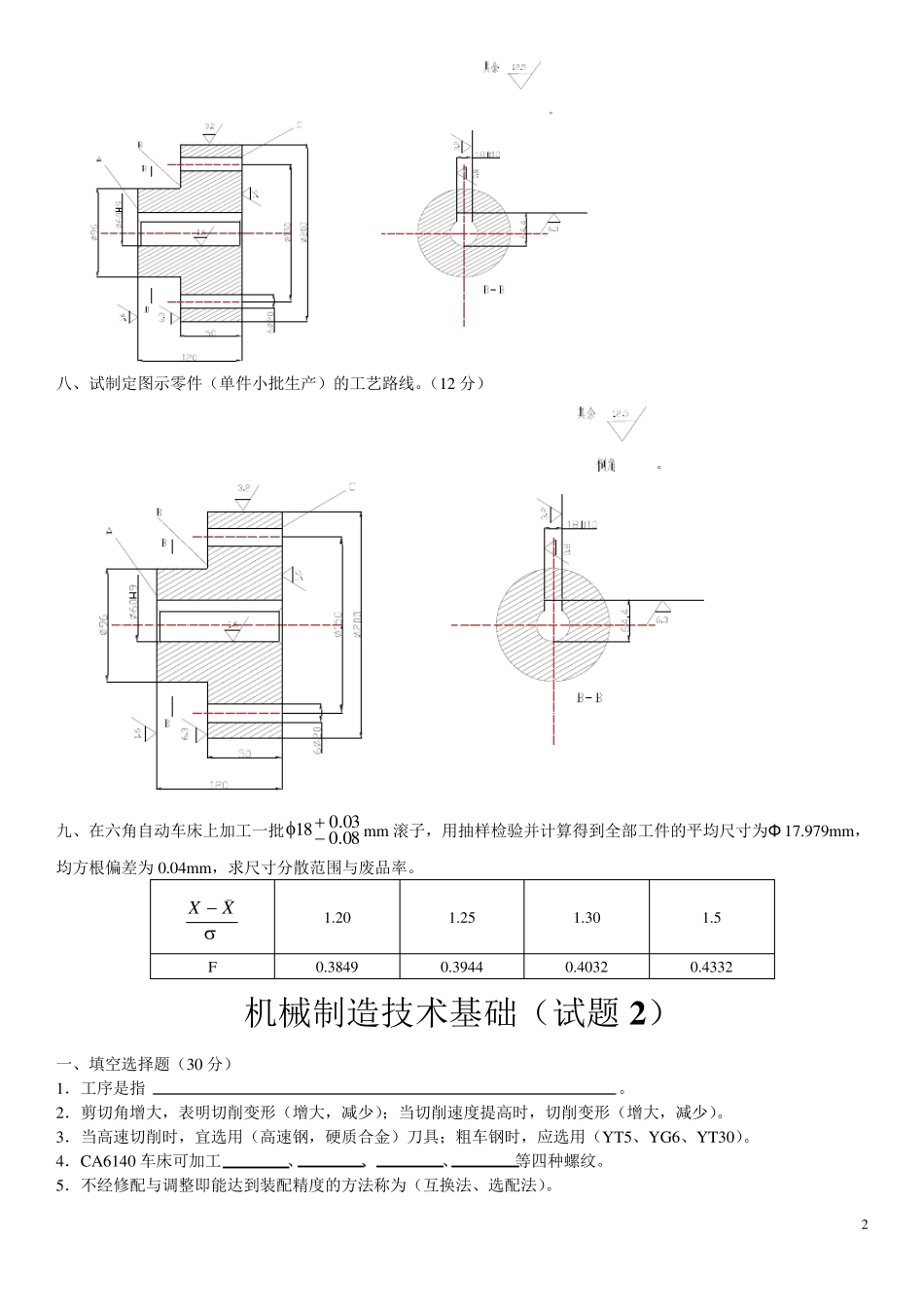 江苏大学机械制造技术基础试题_第2页