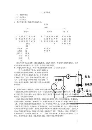江苏大学金工实习报告(焊接部分)