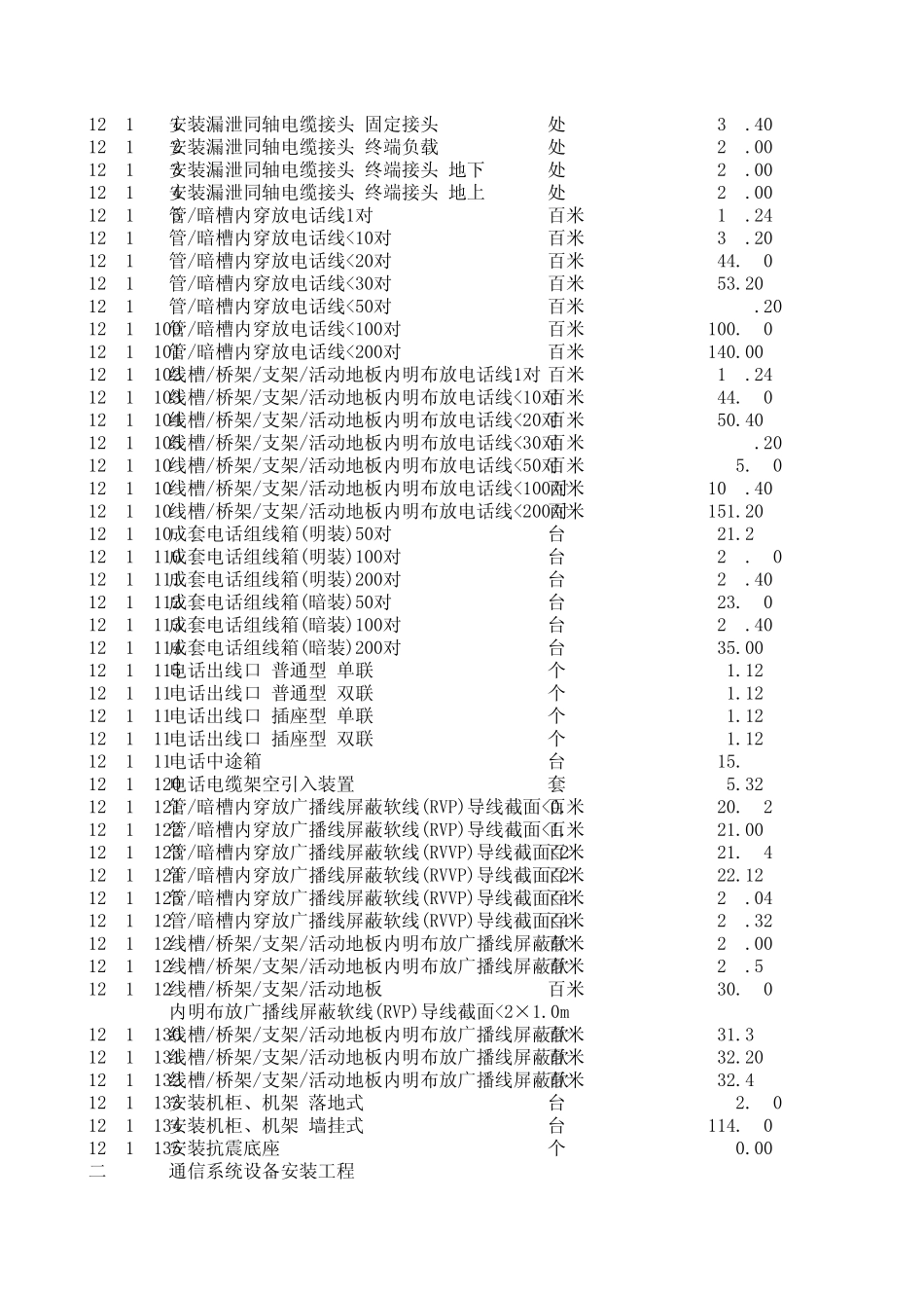 江苏安装定额_第3页
