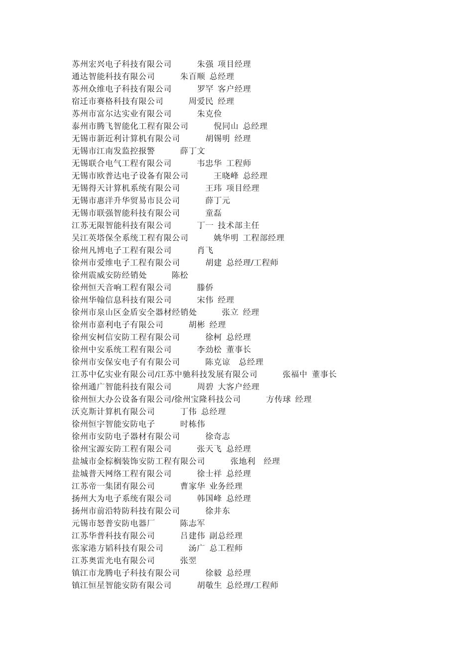江苏安防企业大全_第3页