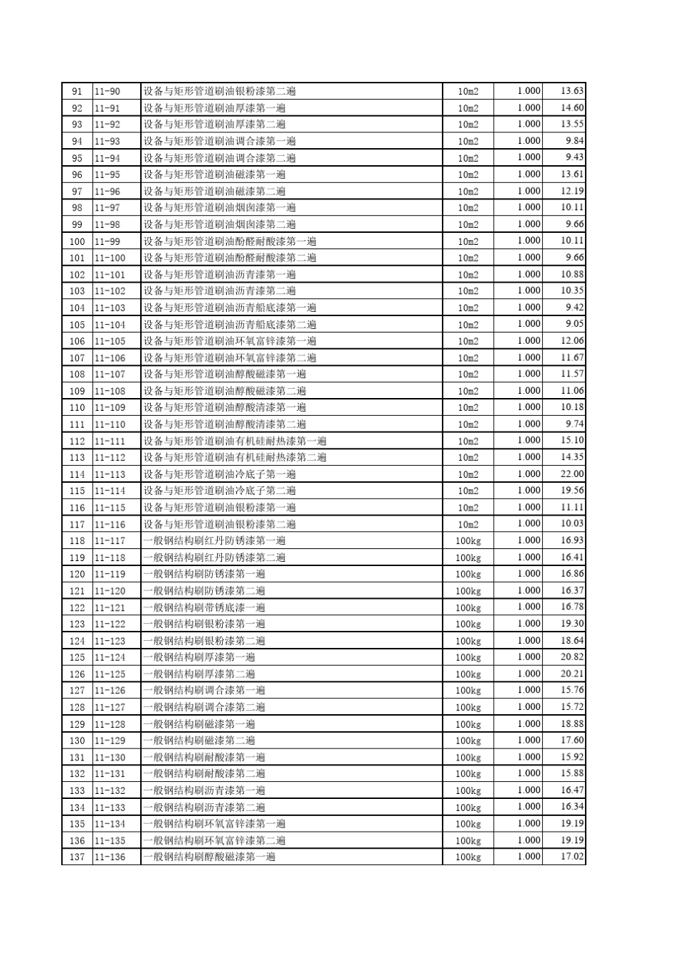 江苏安装定额电子版_第3页