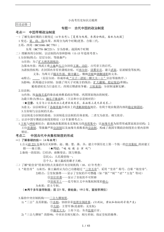 江苏小高考历史知识点梳理