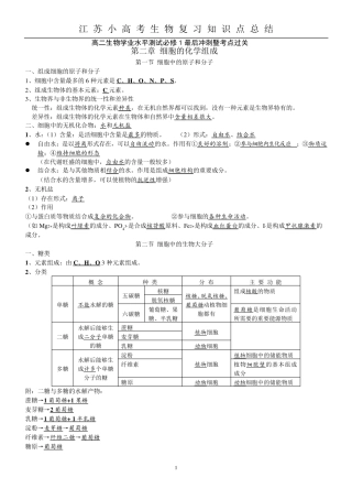 江苏小高考生物复习知识点总结