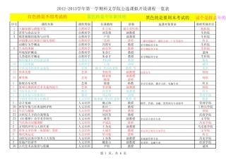 江苏师范大学科文公选课详细解析