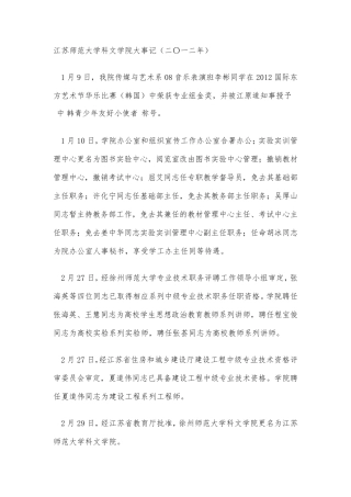 江苏师范大学科文学院大事记(二〇一二年)