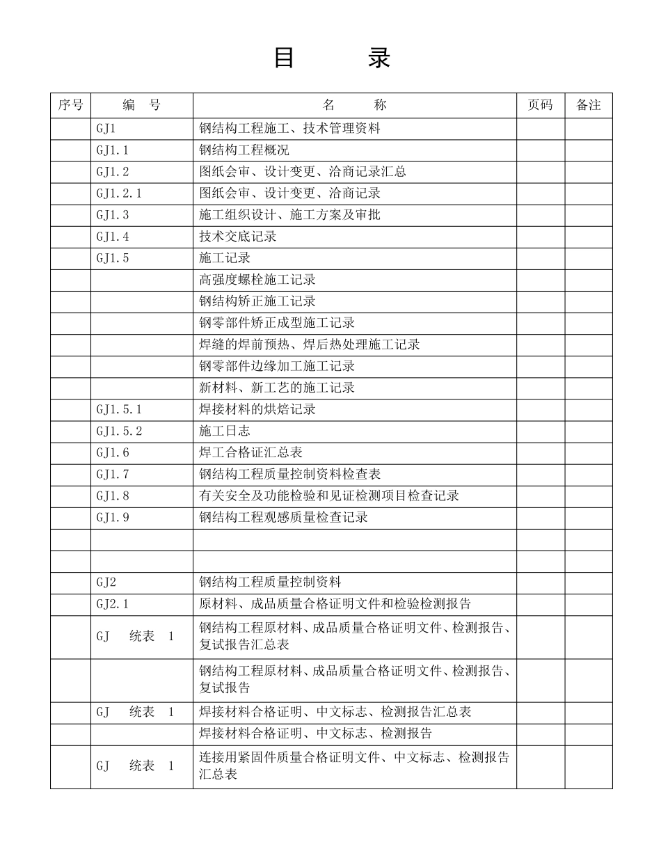 江苏建筑工程施工质量验收资料GJ：钢结构工程_第1页