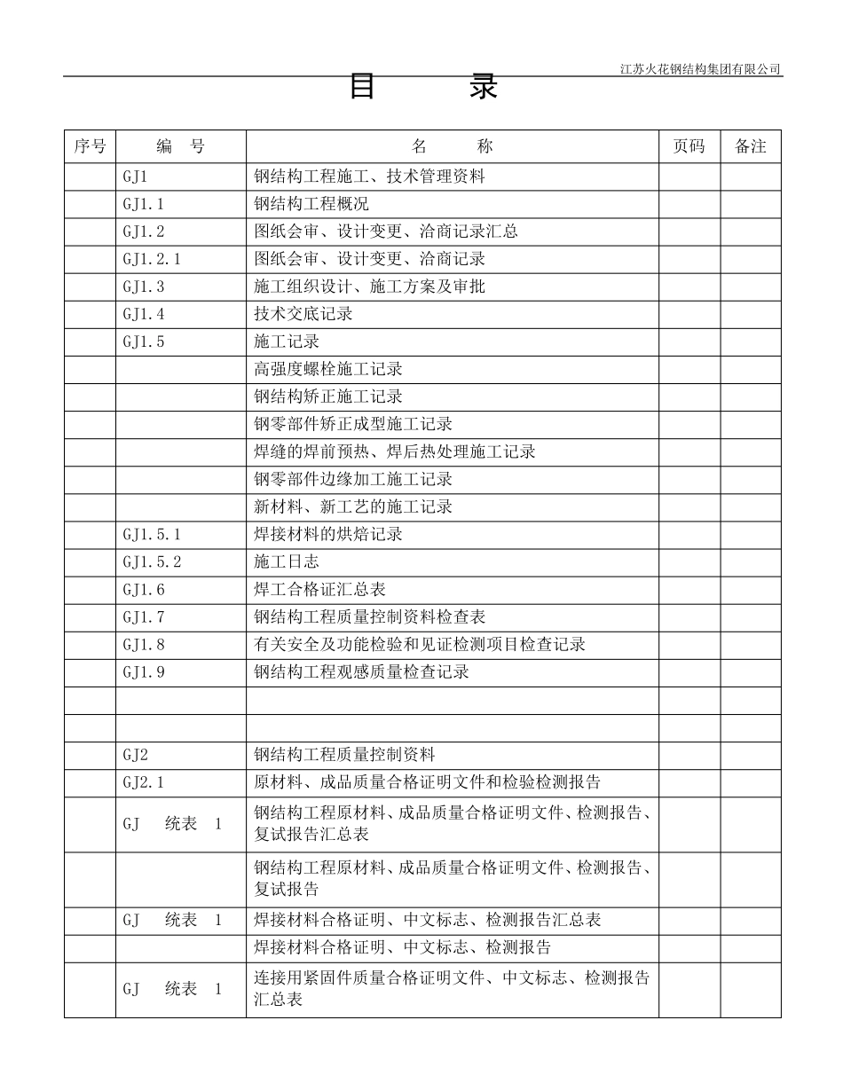 江苏建筑工程施工质量验收资料GJ：钢结构工程部分(填写范例)_第2页