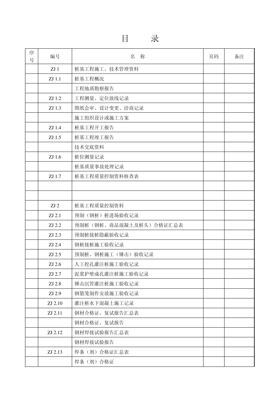 江苏建筑工程验收表格(桩基)_第2页