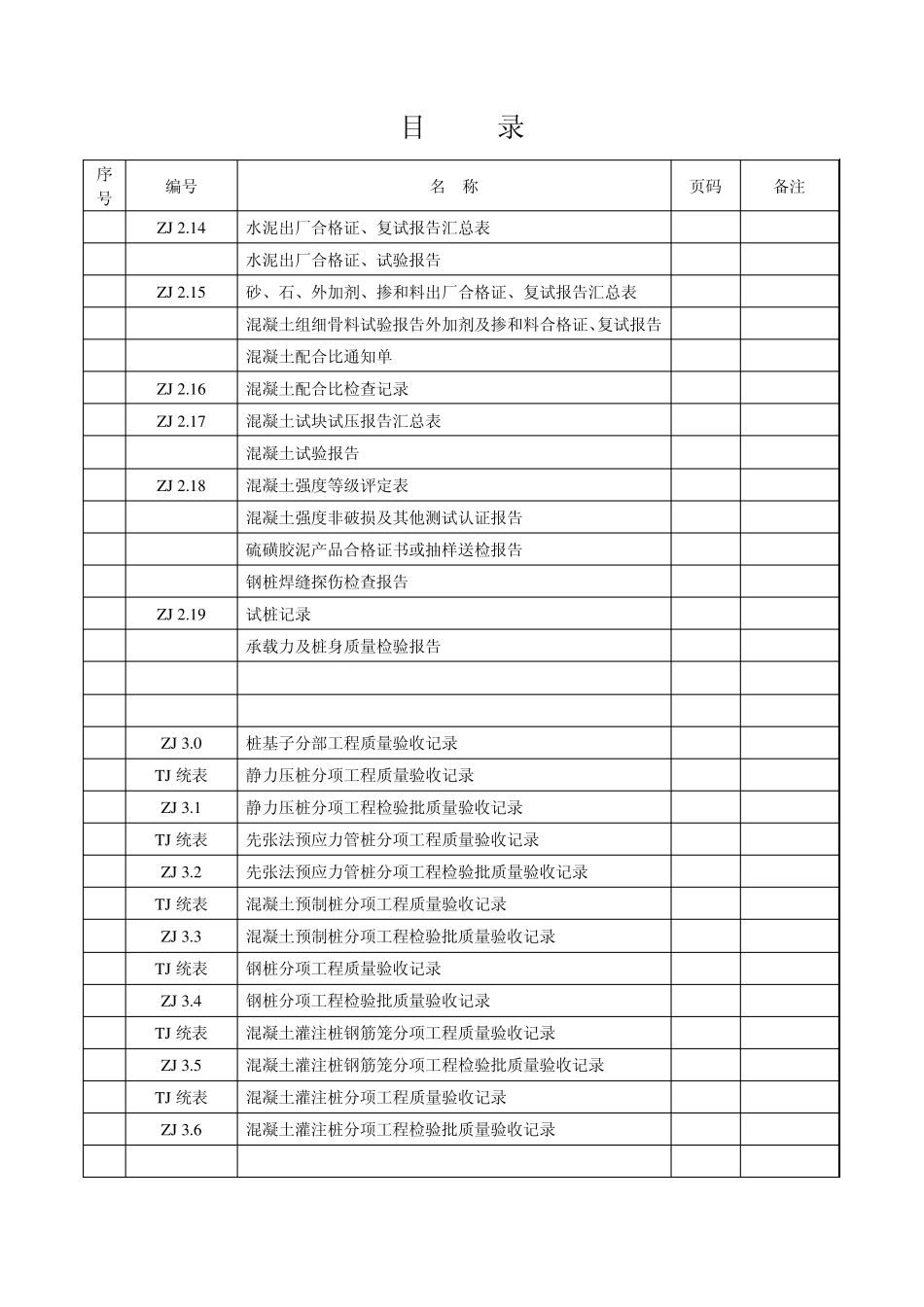 江苏建筑工程验收表格(桩基)_第3页